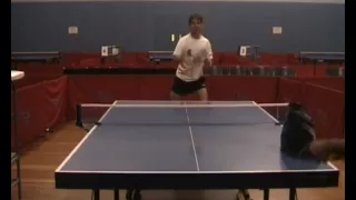 Topspin Against Topspin - Table Tennis