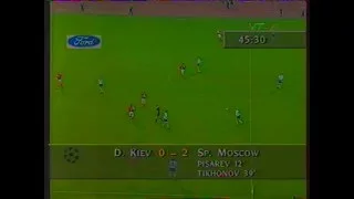 Динамо К - Спартак М ЛЧ 1994 (3-2) 2 тайм УТ-1 LIVE