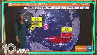 Tracking the Tropics: Hurricane Nigel still in the Atlantic, NHC monitors 2 other areas | 5 a.m. Wed