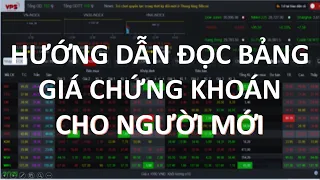 Phần 1: Hướng Dẫn Cách Đọc Bảng Giá Chứng Khoán Từ A-Z | Kiến Thức Căn Bản Cho Người Mới