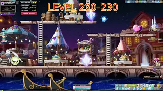 Maplestory Reboot: BEST Training Guide Level 200 to 250 | Hyper Burning 2023