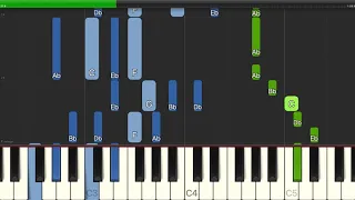 Irving Berlin - Puttin' On The Ritz - Easy Piano with Chords