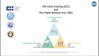 Lifecycle Cost Analysis and Triple Bottom Line – An Update from the FHC Research Team