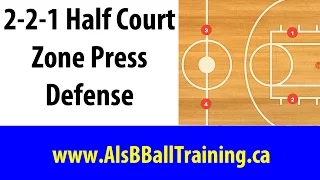 2-2-1 Basketball Half Court Press Defense