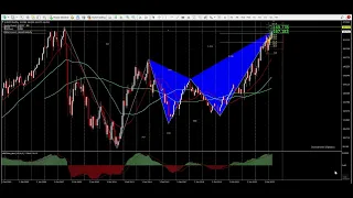 2000-3000 punktów w zasięgu ręki...analiza EURJPY 25-04-2024