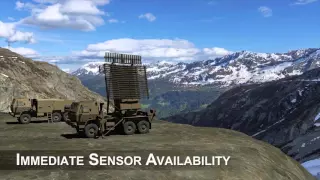 Lockheed Martin’s TPS-77 Multi-Role Radar (MRR)