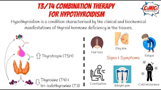 CoMICs Episode 18: T3/T4 combination therapy for hypothyroidism