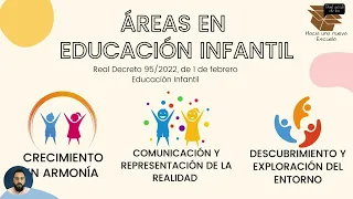 Decreto de Infantil 95/2022