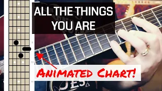 All The Things You Are Chord Melody Lesson - Animated - Easy Solo Jazz Guitar