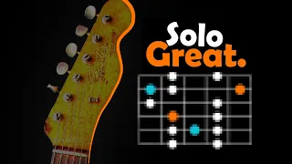 Elevate Your Soloing: Pop Rock Backing Track in G Major