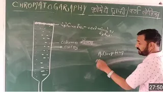 B.Sc First Year || Minor Chemistry || Introduction and History of  Chromatography || क्रोमैटोग्राफी
