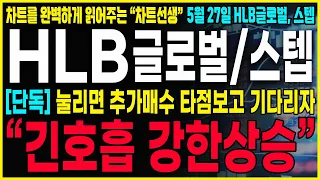 [HLB글로벌 HLB바이오스텝] 지금부터 눌리면 추가매수타점 잡고 긴호흡으로 지켜보시면 좋을 것 같습니다! 기간조정 후 폭발한다! #hlb #hlb글로벌 #hlb바오이스텝주가전망