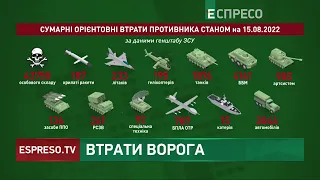 +200 жмуриків ліквідували ЗСУ | Втрати російської армії