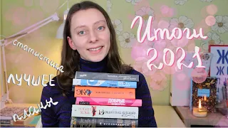 Книжные итоги 2021 ❄📚