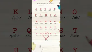 French alphabet | l’alphabet #pronunciation #frenchlanguage #shorts