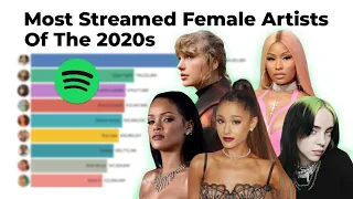 most streamed female artists of the 2020s decade (spotify)