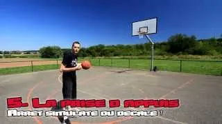 Fondamentaux basket : Les techniques de tir des pros