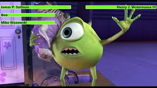 Monsters, Inc. (2001) Final Battle with healthbars