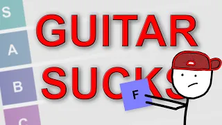 GUITAR Opinions (Tier List)