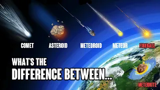 What are Comets, Asteroids, Meteoroids, Meteors, Fireballs & Meteorites? | Animation