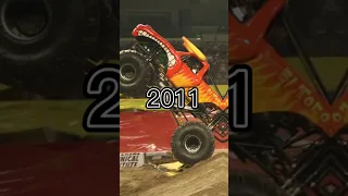 El Toro loco evolution (wanted by @Gozi_Arrik)