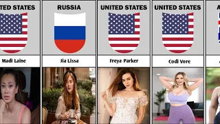 Most Beautiful Women's || Stars From Different Countries || The Info Touch