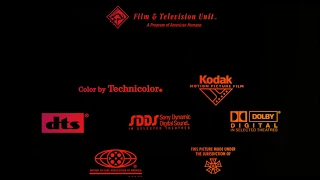 Top 10 Final Seconds of End Credits with Warping Gradients in the Background