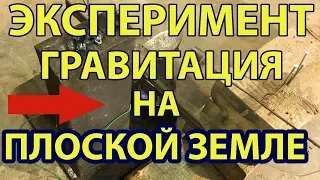 Эксперимент Измерение Гравитации Плоская Гравитация Гравиметор Кавендиша