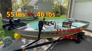 Trolling Motor Speed Test (55 vs 46 lbs Thrust) on a 12-ft Aluminum Boat