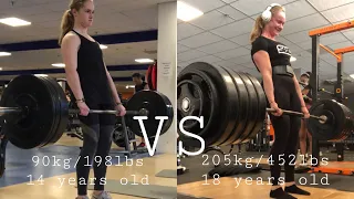 Powerlifting Progress 14-18 Year Old Girl (205KG/452LBS DEADLIFT)