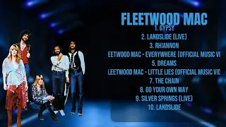 Fleetwood Mac-Year's music sensation roundup mixtape-Premier Tracks Compilation-Apathetic
