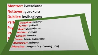 Kwiga Kuvuga Igifaransa 15 // Amwe Mu Magambo Akoreshwa Cyane Mu Gifaransa//