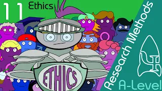 Ethics - Research Methods