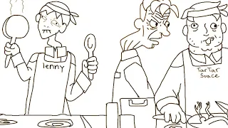 Gordon Ramsey Animated