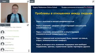 Как в условиях кризиса сохранить отношения. Секреты совместимости знаков Зодиака. Евгений Волоконцев