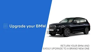 BMW 360° FINANCE PLAN - THE  ULTIMATE FINANCE PLAN