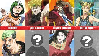 Timeline : Parents of JoJo's Bizarre Adventures Characters || Netizenly