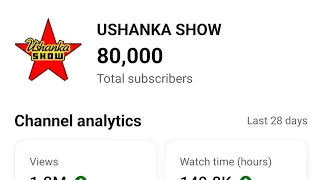 80,000 SUBS! Ushanka Show LIVE. Q&A About Life in the USSR