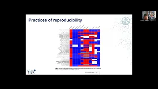 Reproducibility Futures and the Need to Center Epistemic Diversity
