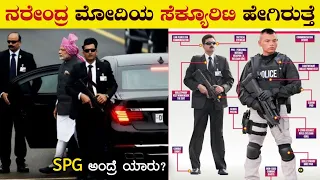 SPG - ನಿಮಿಷಕ್ಕೆ 900 Bullets | ಪ್ರಪಂಚದಲ್ಲೇ ಅತ್ಯಂತ ಭಯಂಕರವಾದ ಕಮಾಂಡೋಗಳು | PM Security | VismayaVani