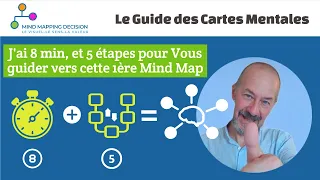 Mind Mapping: Mind Map en 5 étapes | La Méthode Facile en Carte Mentale