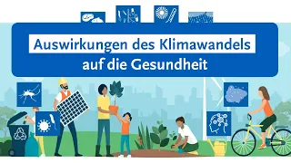 Auswirkungen des Klimawandels auf Infektionskrankheiten und antimikrobielle Resistenzen - Teil 1