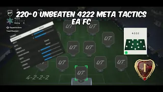 220-0 BEST META 4222 CUSTOM TACTICS W/EXPLANATION EA FC