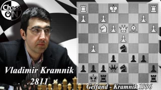 Best Chess Games of all Time - Vladimir Kramnik