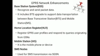 GPRS Network Architecture