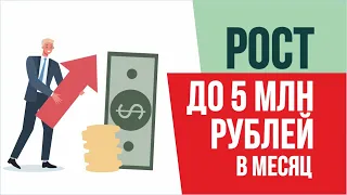 Этапы роста бизнеса. Рост до 5 млн рублей в месяц! | Евгений Гришечкин