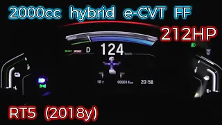 (RT5) CR-V  hybrid 2.0L   acceleration test. HONDA (2018y)Japan specification.