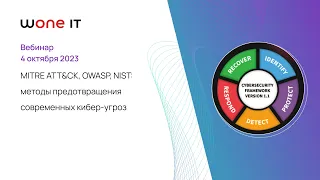 MITRE ATT&CK, OWASP, NIST: методы предотвращения современных киберугроз