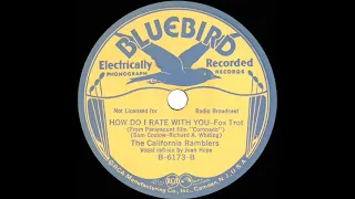 1935 Tommy Dorsey (as the ‘California Ramblers’) - How Do I Rate With You (Edythe Wright, vocal)