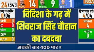 MP Loksabha Opinion Poll 2024: विदिशा के गढ़ में शिवराज सिंह चौहान का दबदबा | MP | Election 2024